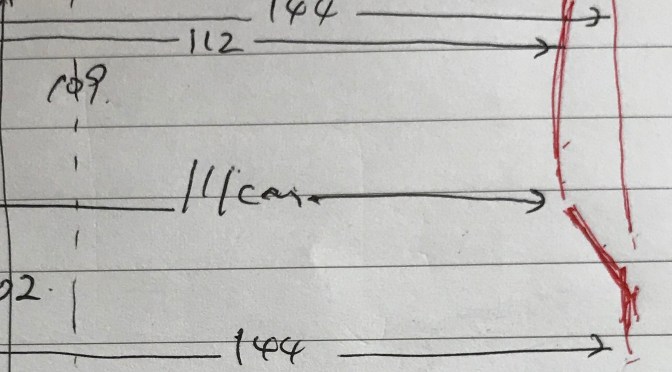 ランドクルーザー80のベッドキットを簡単自作し快適キャンプを目指す！